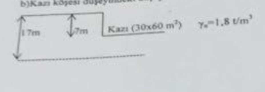 An excavation was made for a building with a plan