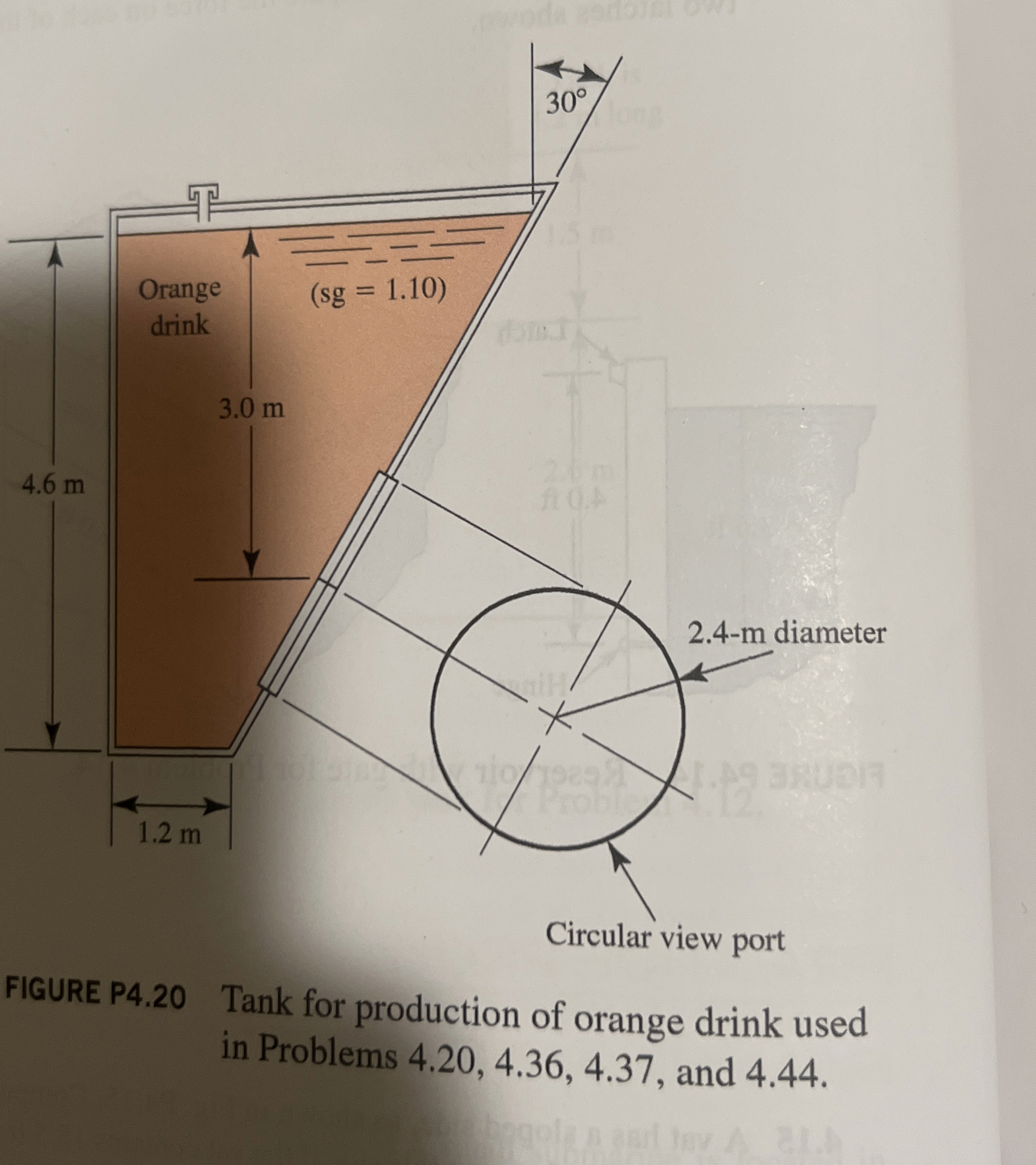 FIGURE P 4 . 2 0 Compute the magnitude of the
