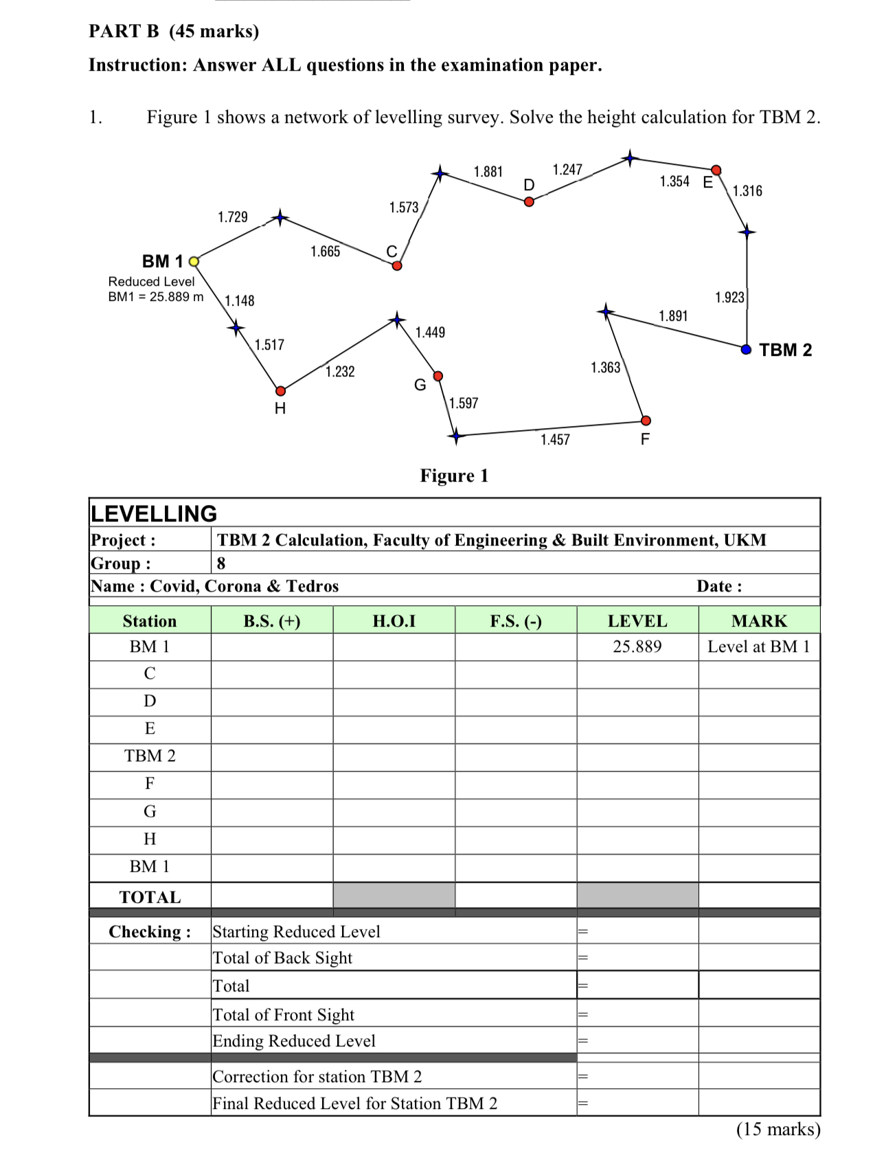 PART B ( 4 5 marks ) Instruction: Answer ALL