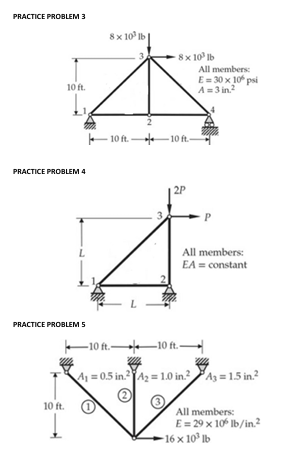 russ Beam , obtain the nodal displacements and