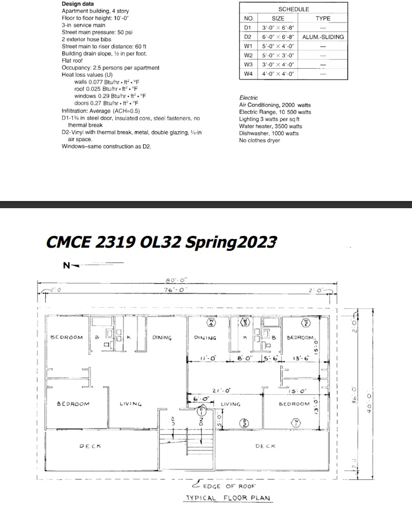 Design the plumbing drainage for the apartment