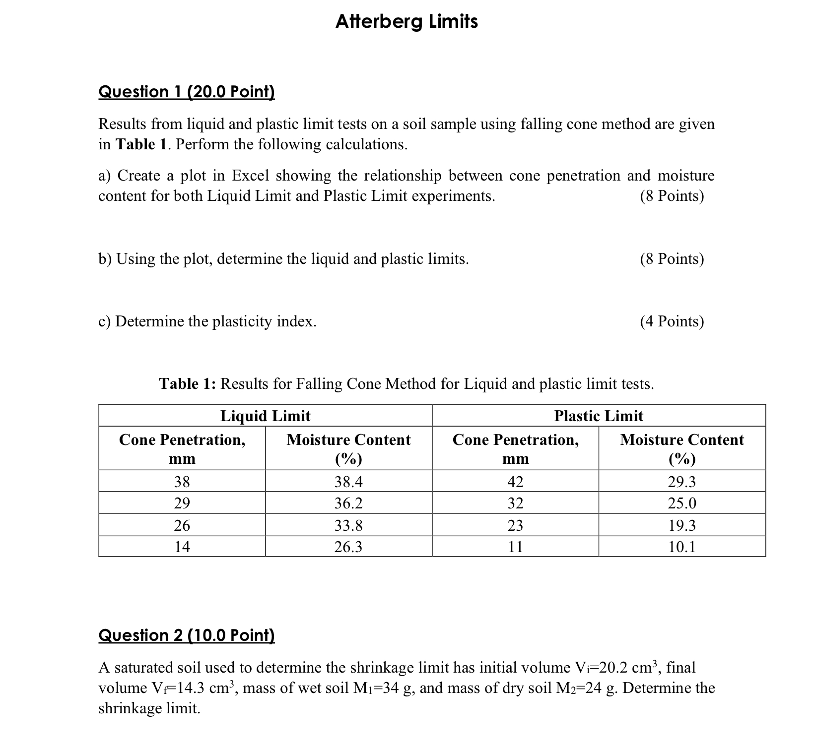 Atterberg Limits Question 1 ( 2 0 . 0 Point )