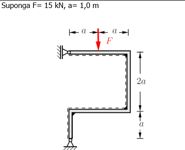 Suppose F = 1 5 k N , a = 1 , 0 m Determine the