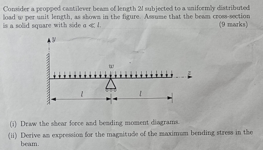 Consider a propped cantilever beam of length 2 l