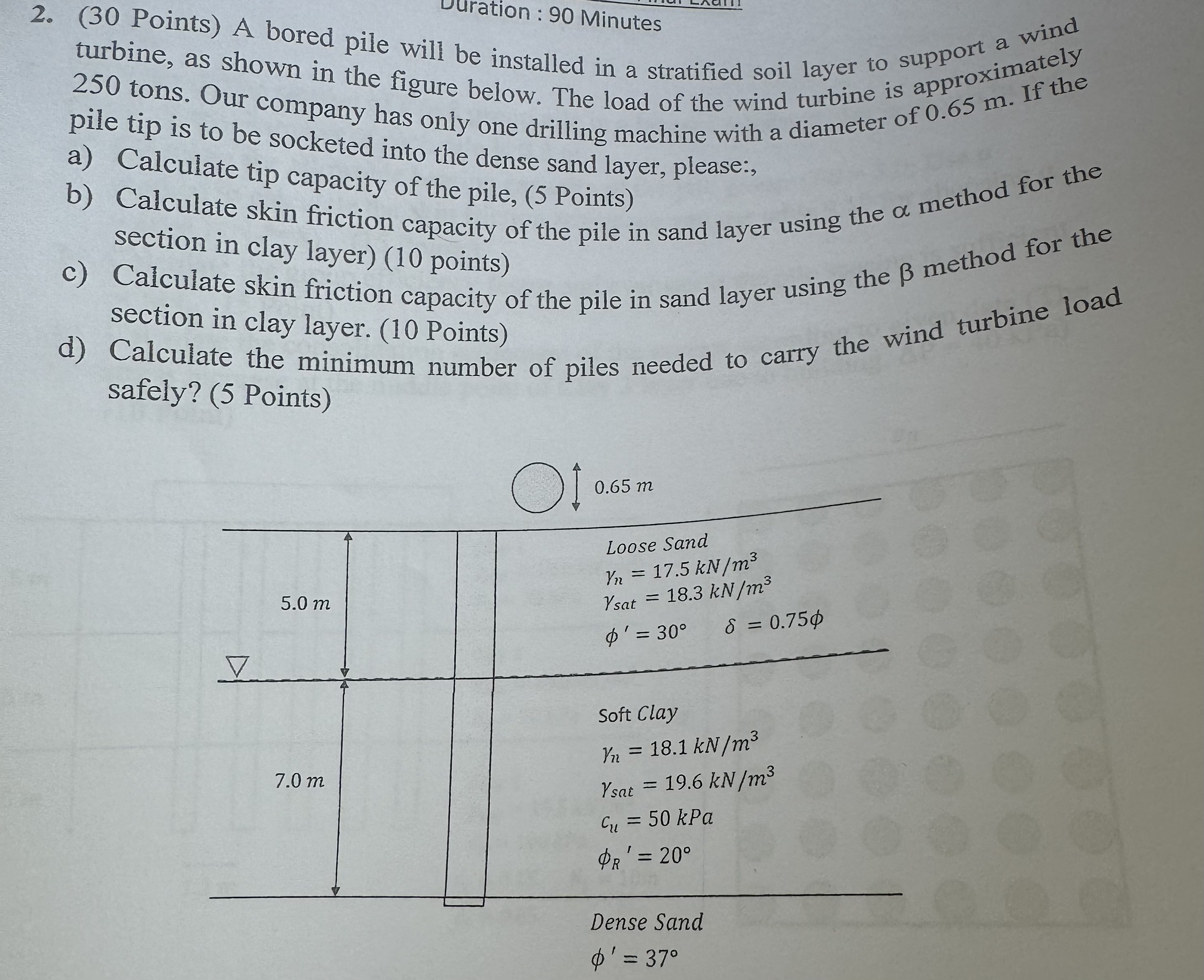 ( 3 0 Points ) A bored nil turbines support a