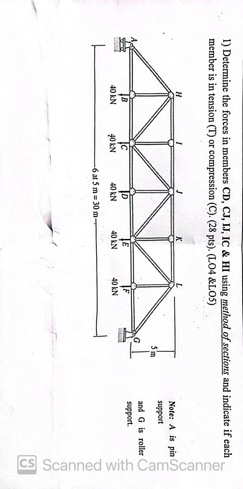 Determine the forces in members CD , CJ , IJ , IC