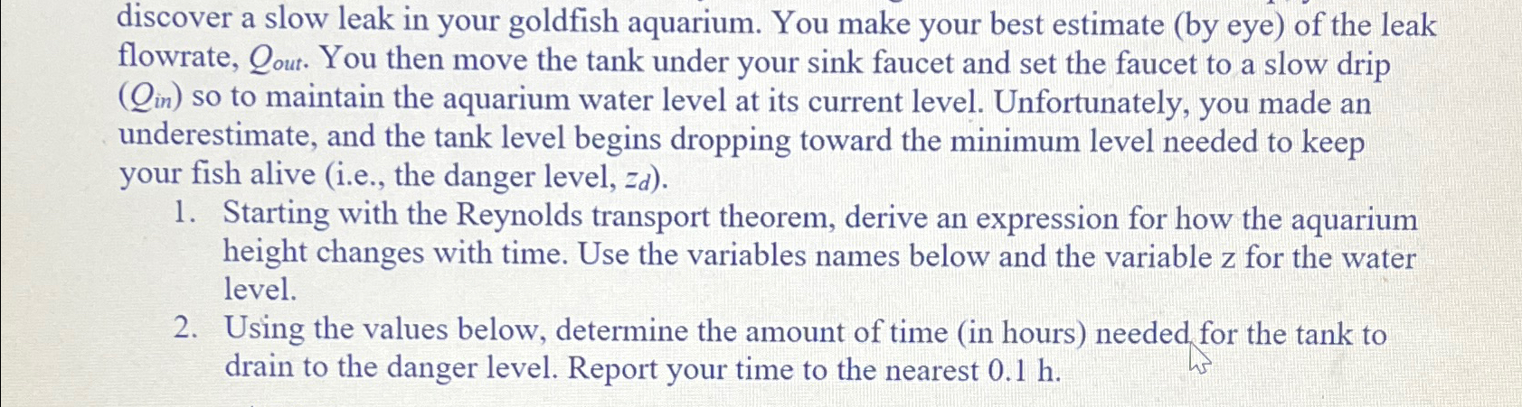 discover a slow leak in your goldfish aquarium.