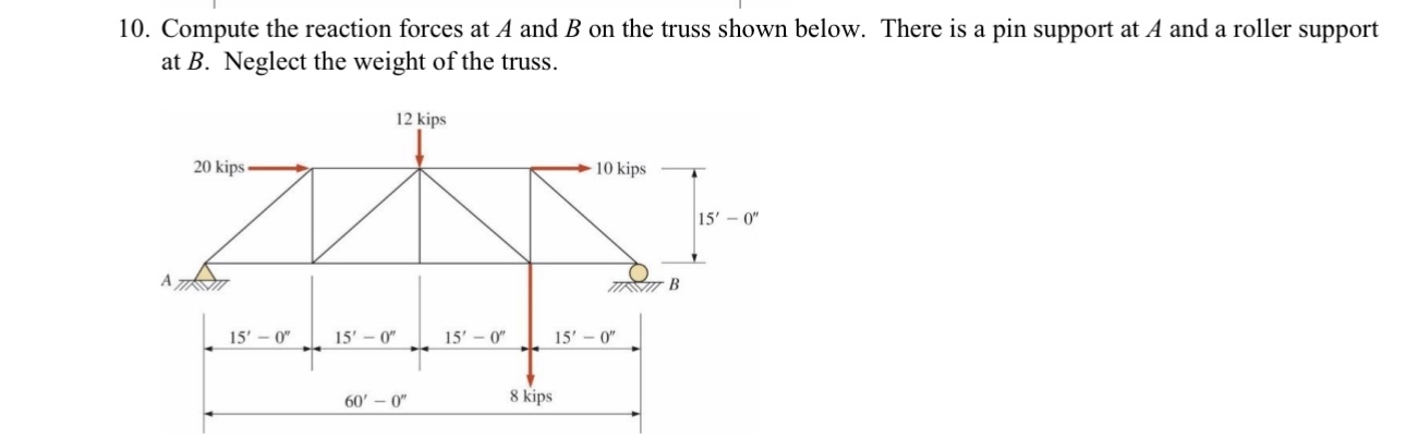 Compute the reaction forces at A and B on the