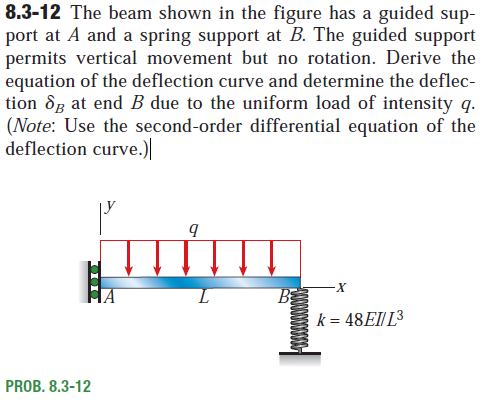 8 . 3 - 1 2 The beam shown in the figure has a