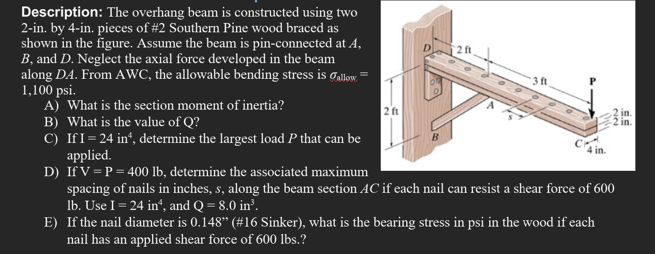 Description: The overhang beam is constructed