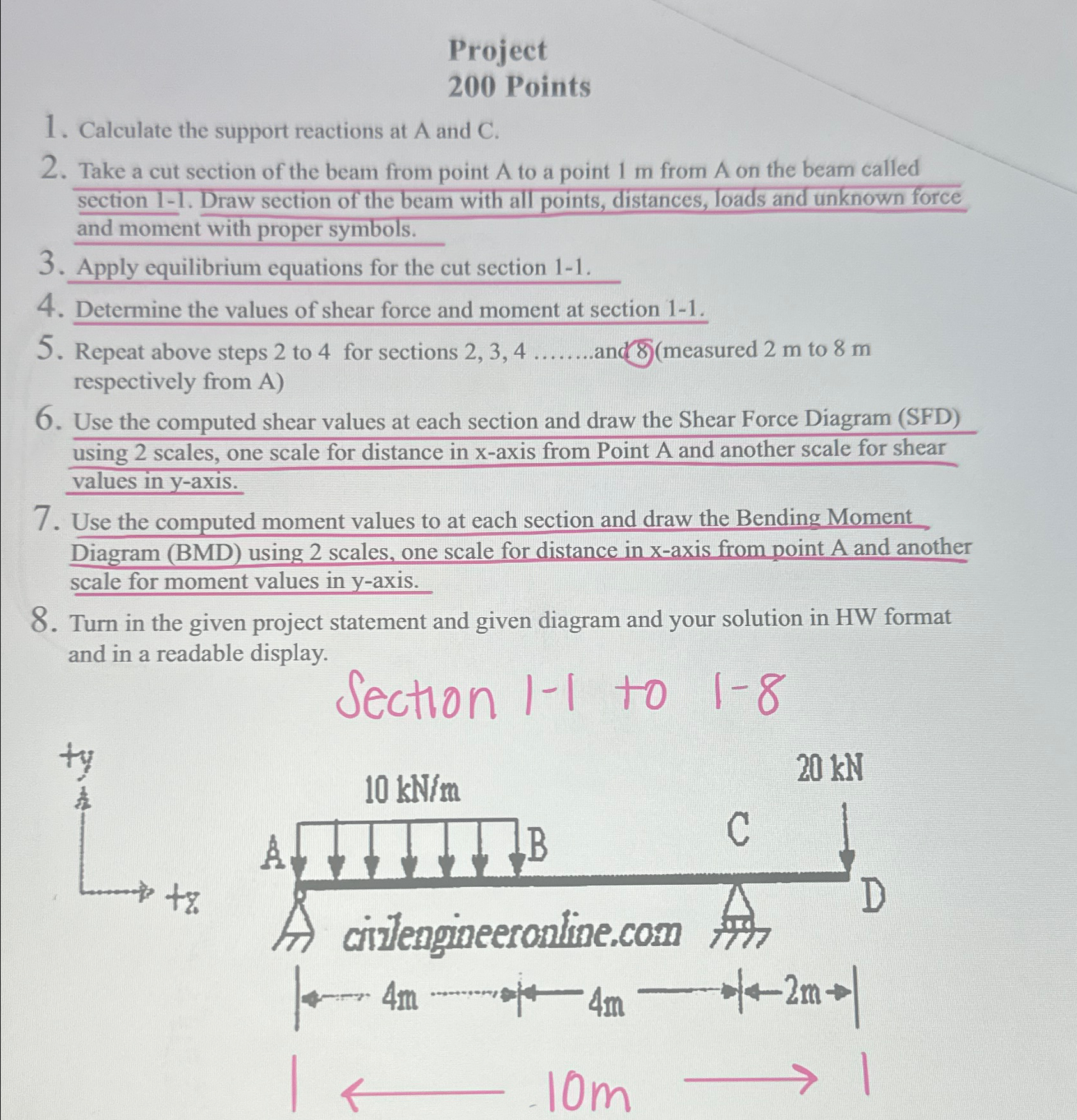 Project 2 0 0 Points Calculate the support