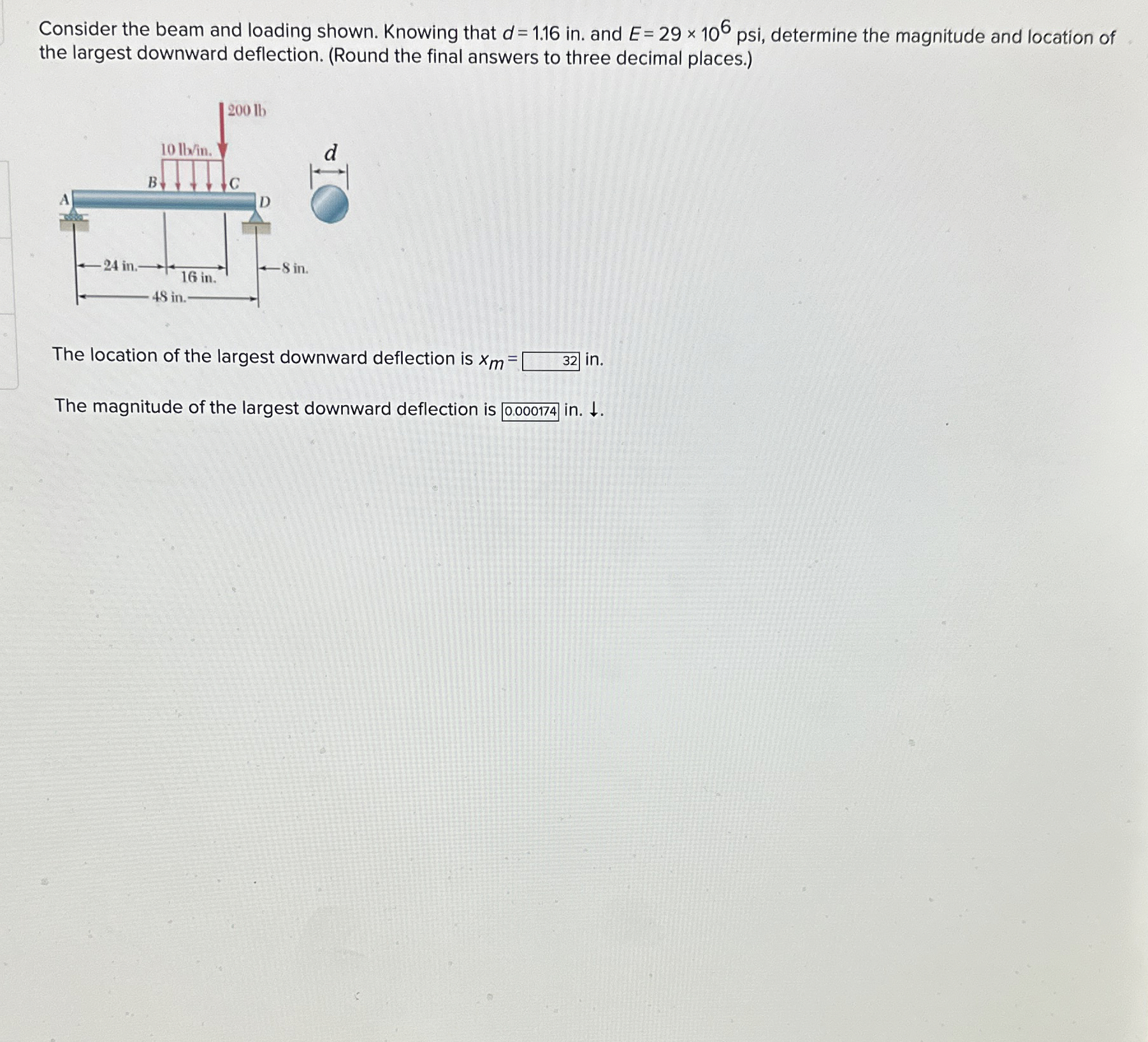 Consider the beam and loading shown. Knowing that