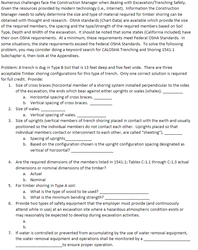 Numerous challenges face the Construction Manager