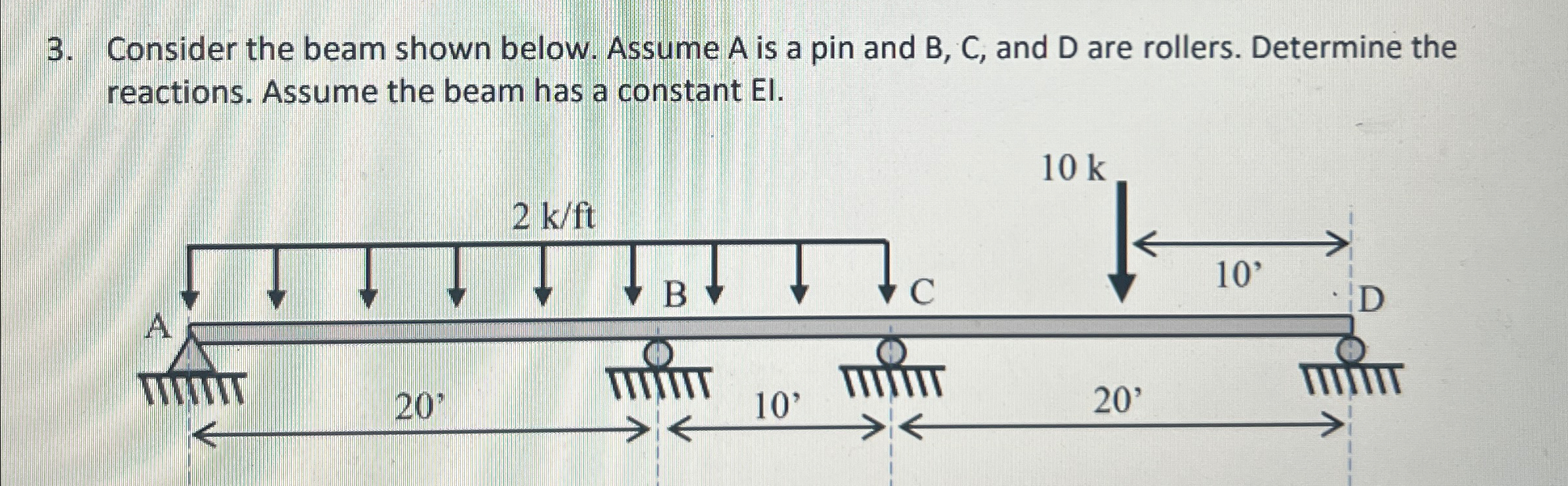 Consider the beam shown below. Assume A is a pin