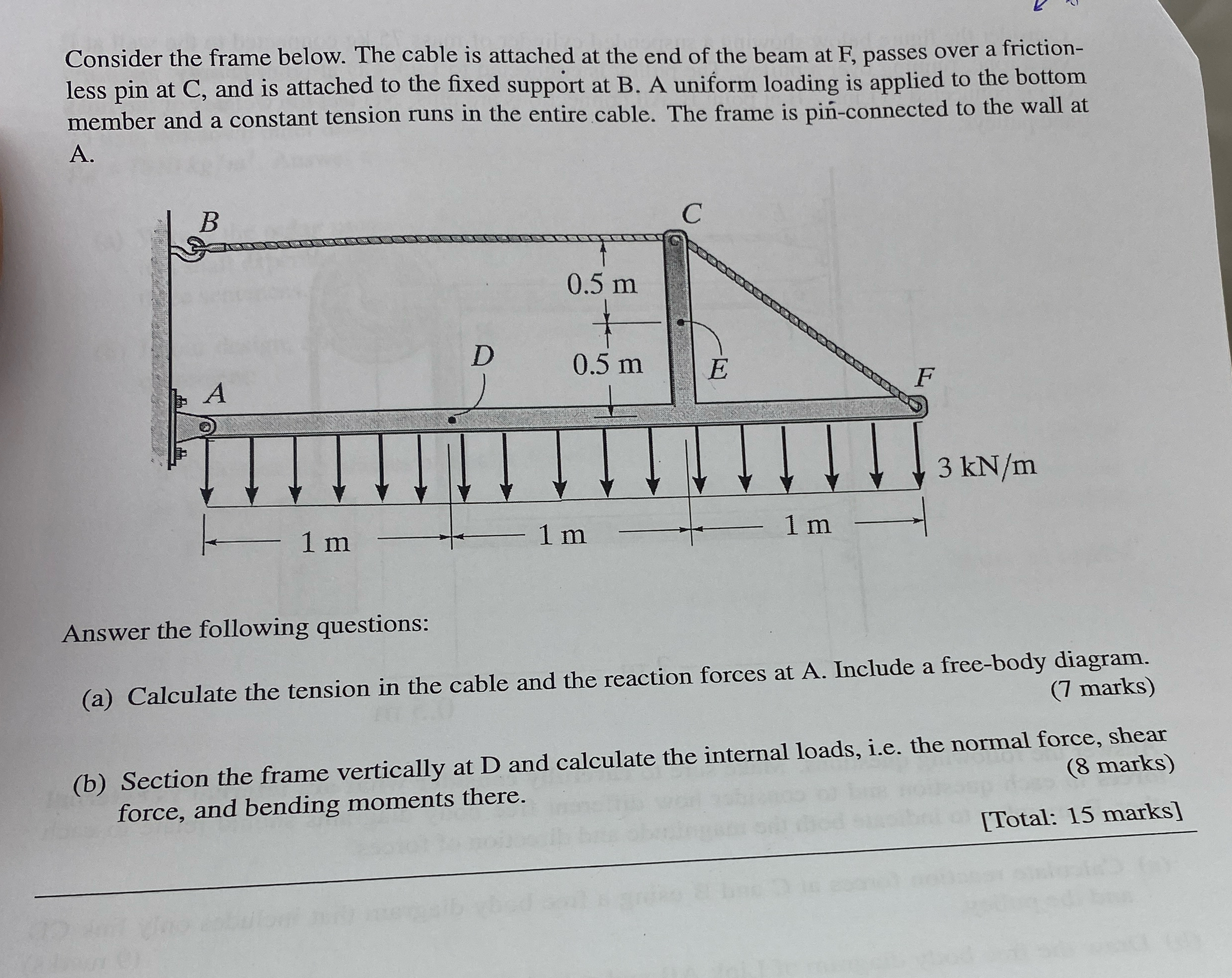 Consider the frame below. The cable is attached