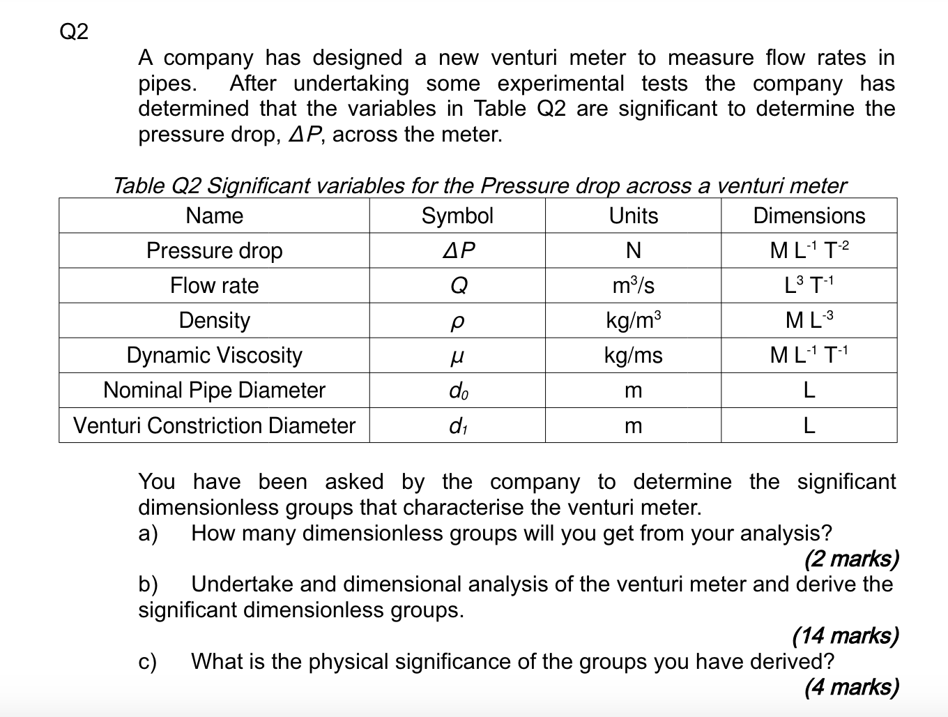 Q 2 A company has designed a new venturi meter to