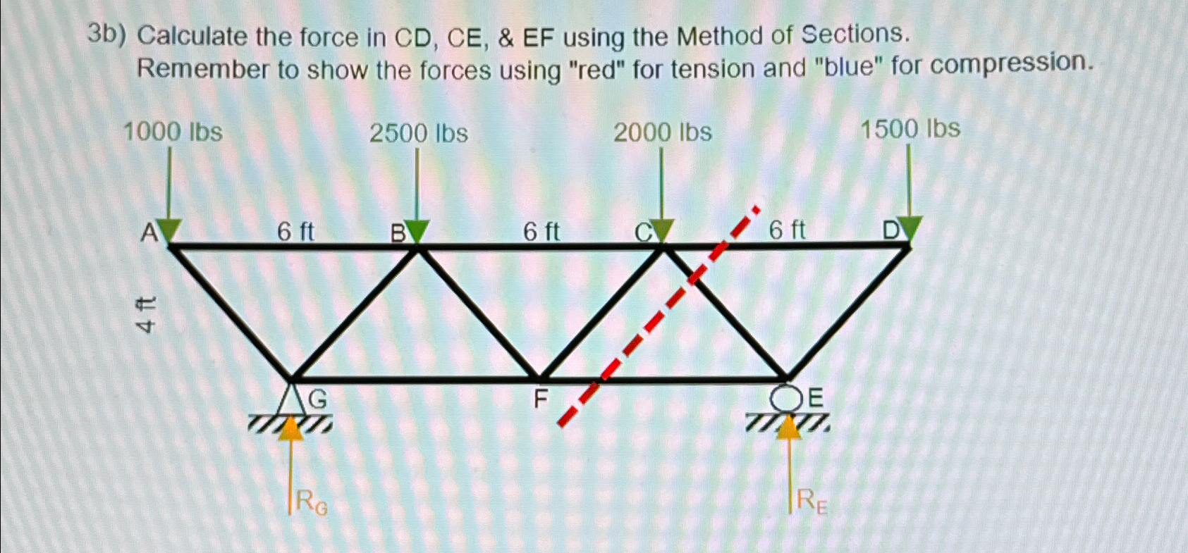 3 b ) Calculate the force in CD , CE , & EF using