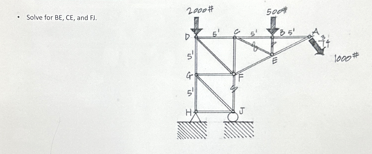 Solve for BE , CE , and FJ .