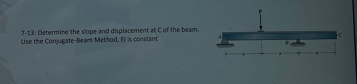 7 - 1 3 : Determine the slope and displacement at
