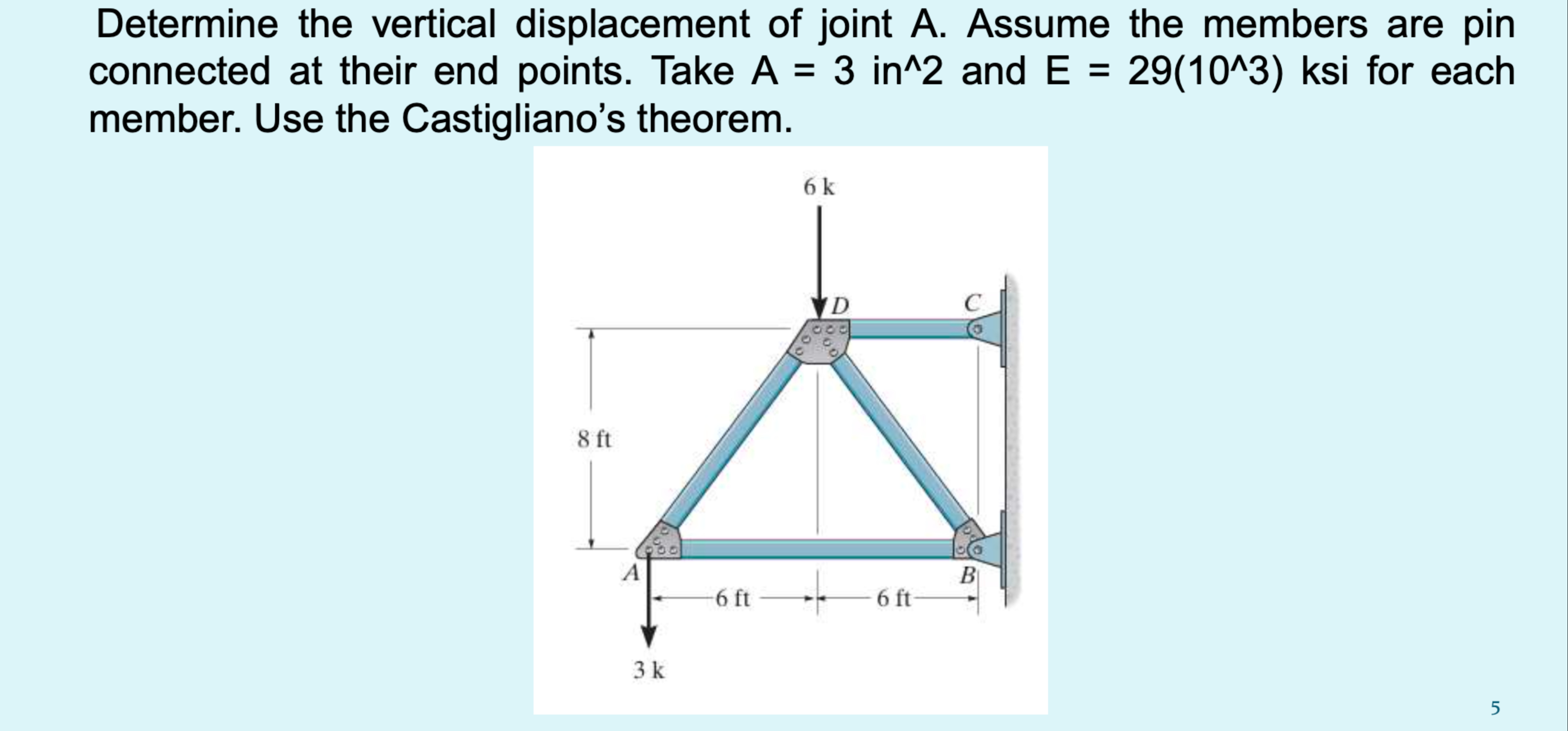 Determine the vertical displacement of joint A .