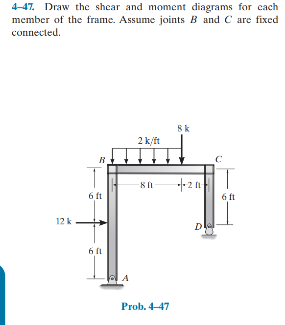 " 4 - 4 7 . Draw the shear and moment diagrams