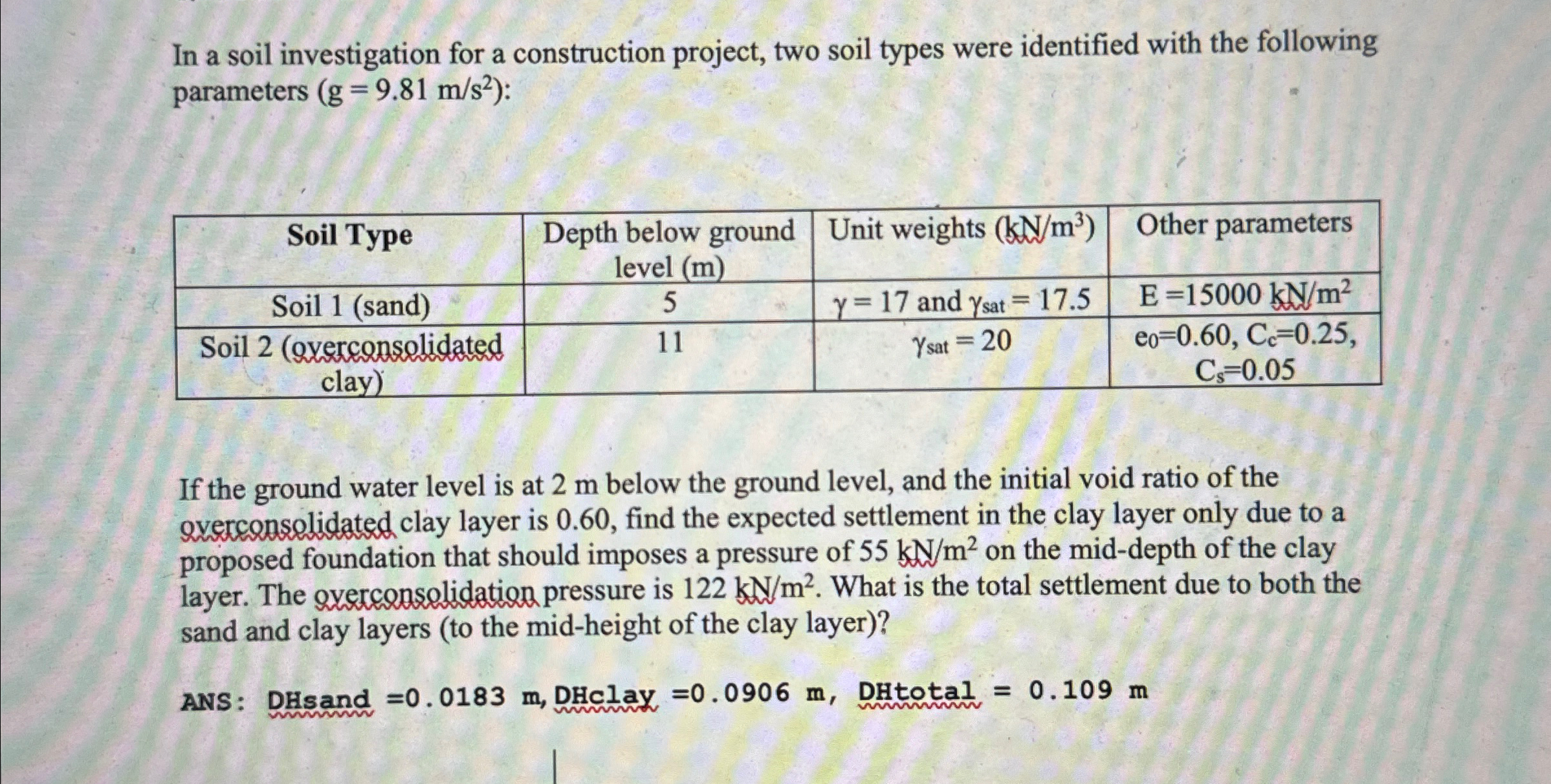 In a soil investigation for a construction