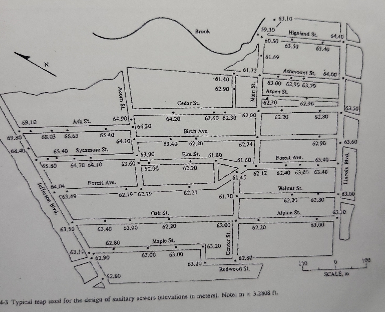 ( waste water treatment ) desigen sanitary sewer.