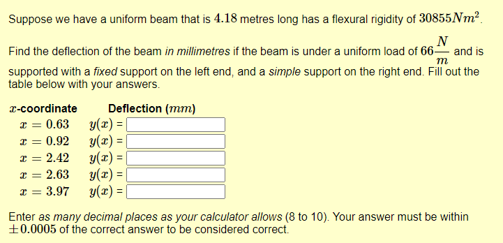 Suppose we have a uniform beam that is 4 . 1 8