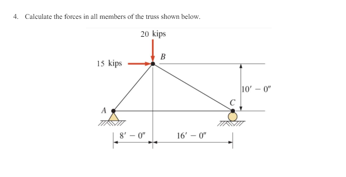 Calculate the forces in all members of the truss