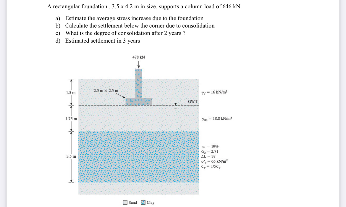 A rectangular foundation, 3 . 5 4 . 2 m in size,