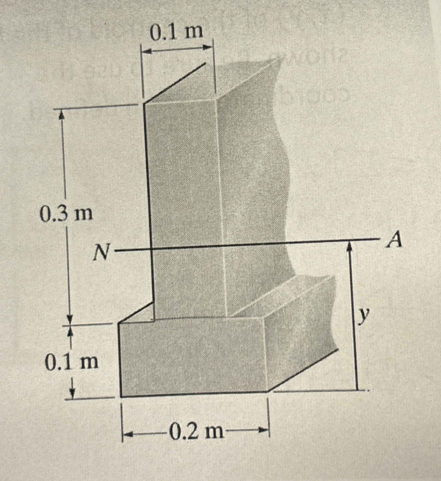 For the bottom - heavy T - beam shown: a . ( 6