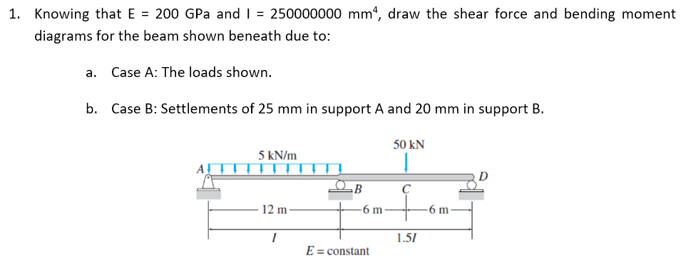 Knowing that E = 2 0 0 GPa and I = 2 5 0 0 0 0 0