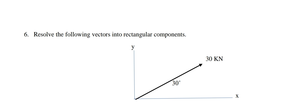 Resolve the following vectors into rectangular