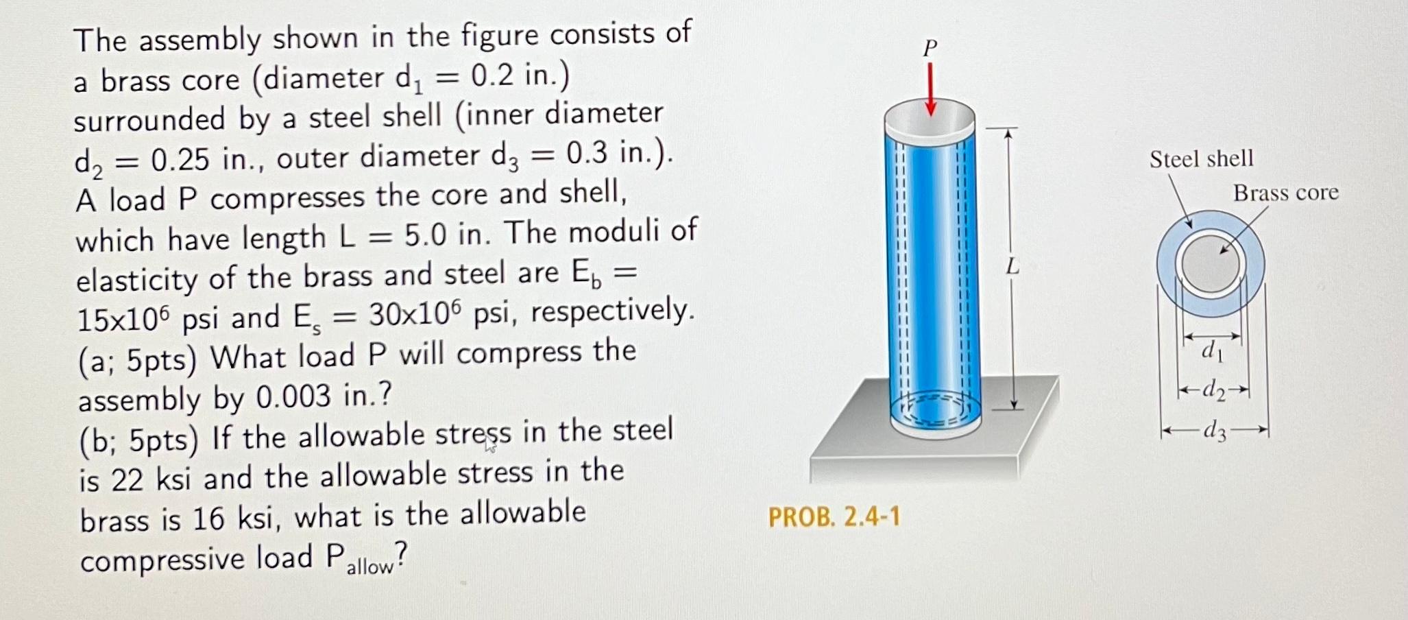 A rigid bar A B of length L = 6 6 in . is hinged