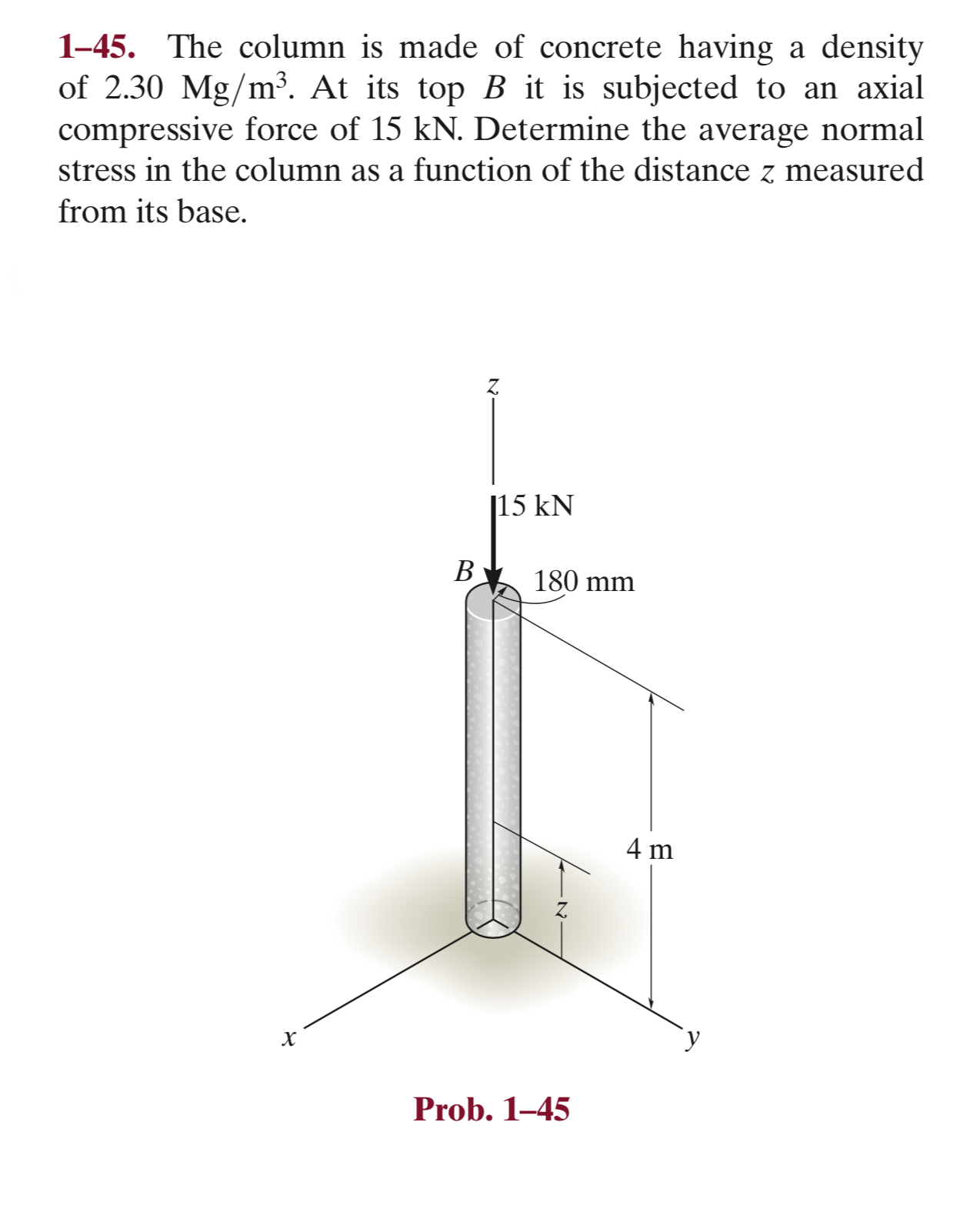 1 - 4 5 . The column is made of concrete having a