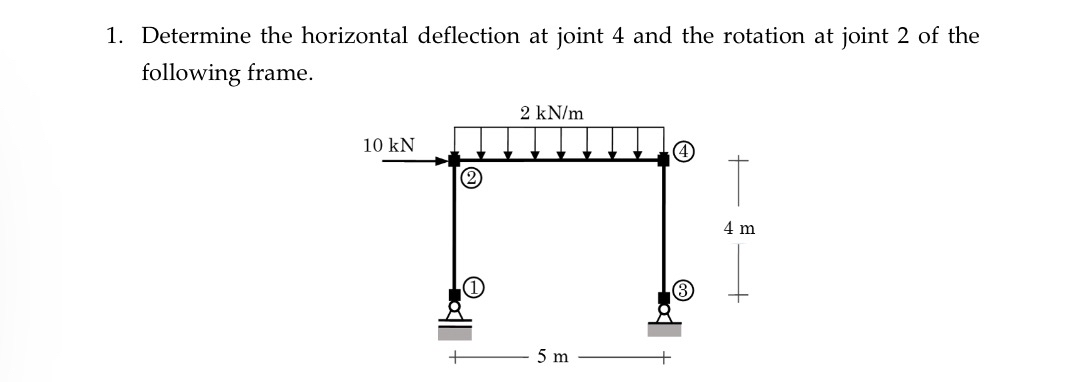 Determine the horizontal deflection at joint 4
