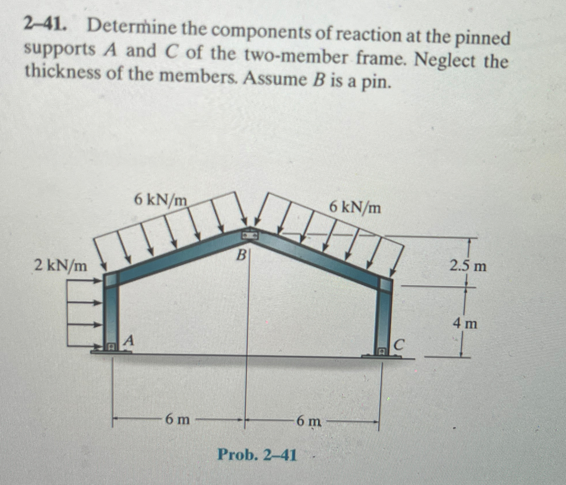 2 - 4 1 . Determine the components of reaction at