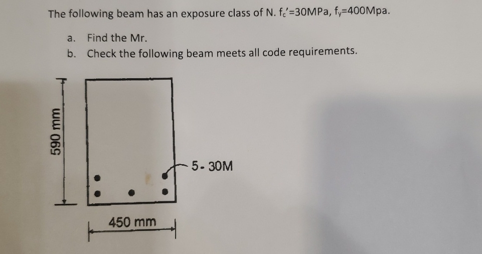 The following beam has an exposure class of N . f