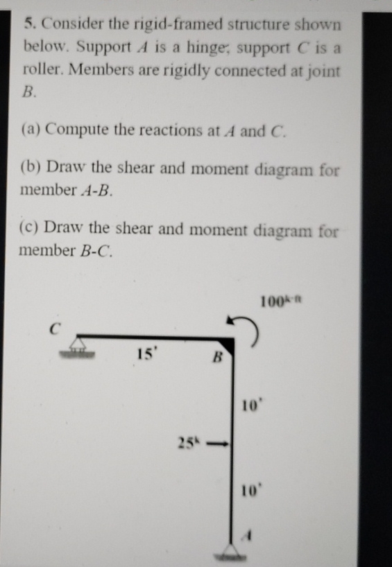 Consider the rigid - framed structure shown