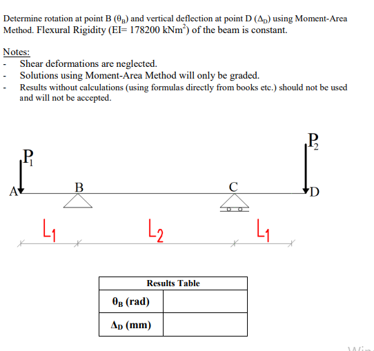 Determine rotation at point B ( B ) and vertical