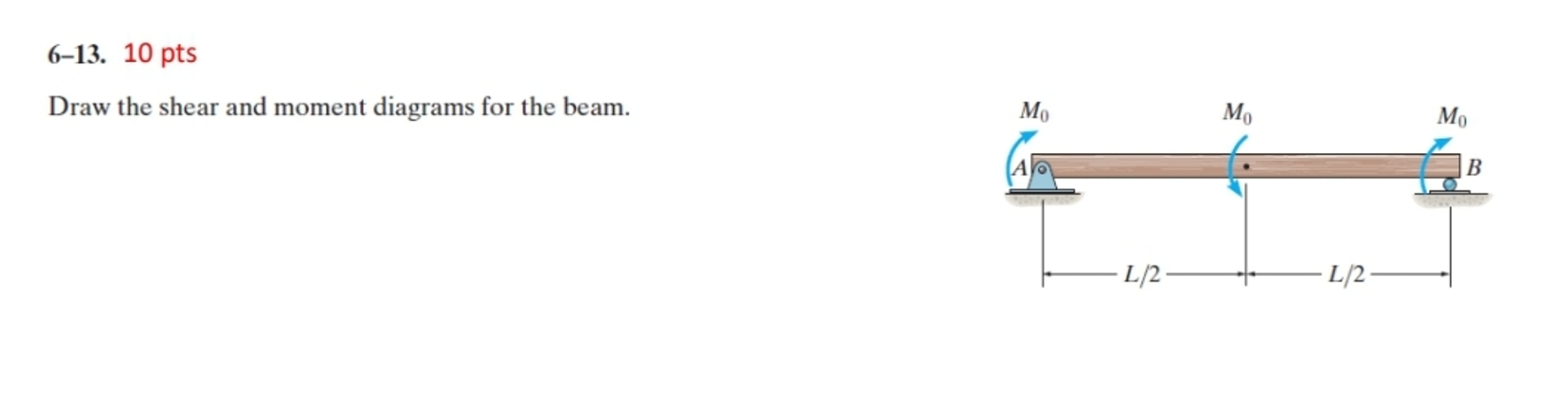 6 - 1 3 . 1 0 pts Draw the shear and moment