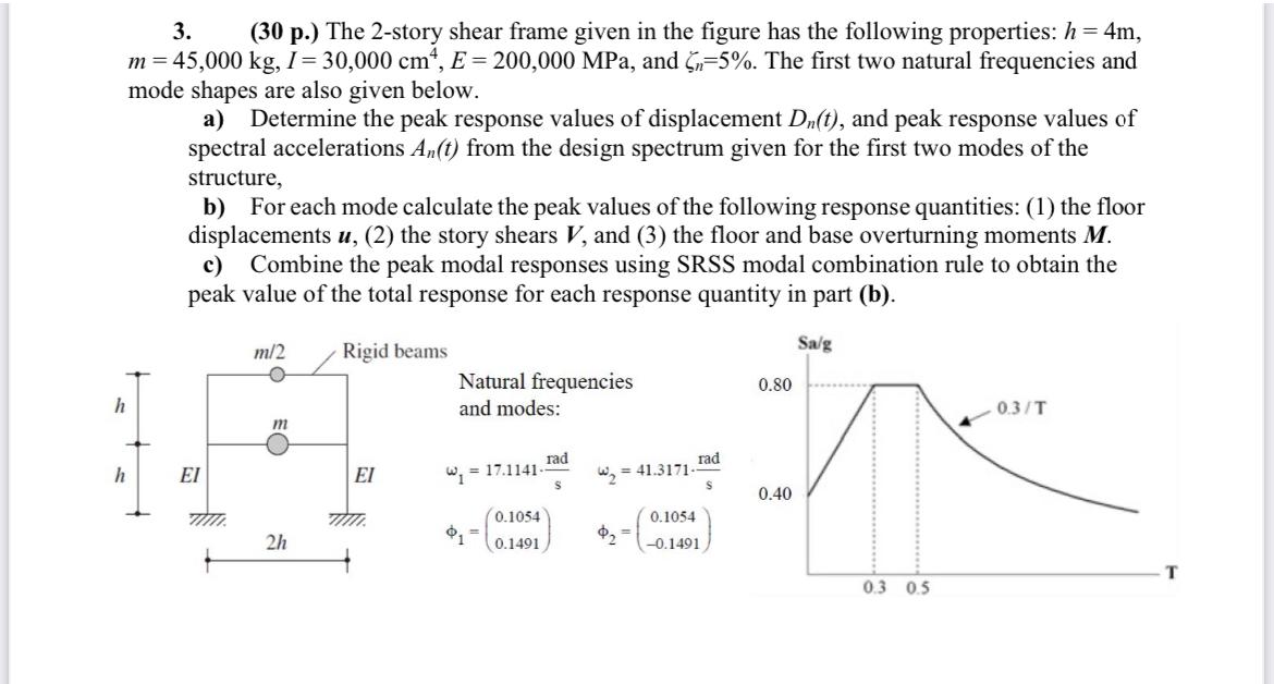 ( 3 0 p . ) The 2 - story shear frame given in