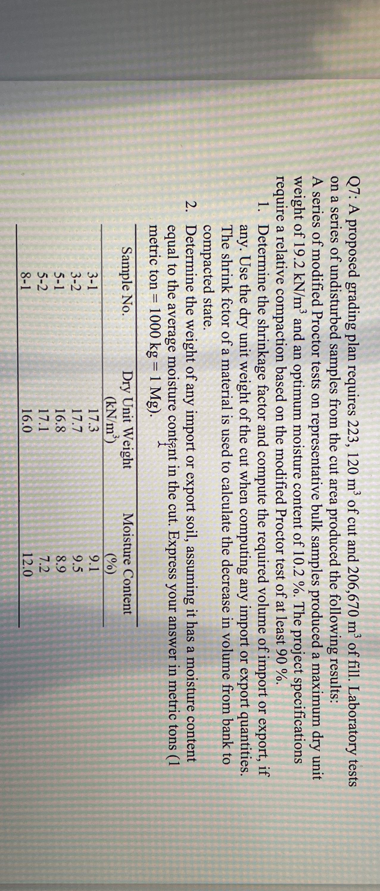 Q 7 : A proposed grading plan requires 2 2 3 , 1