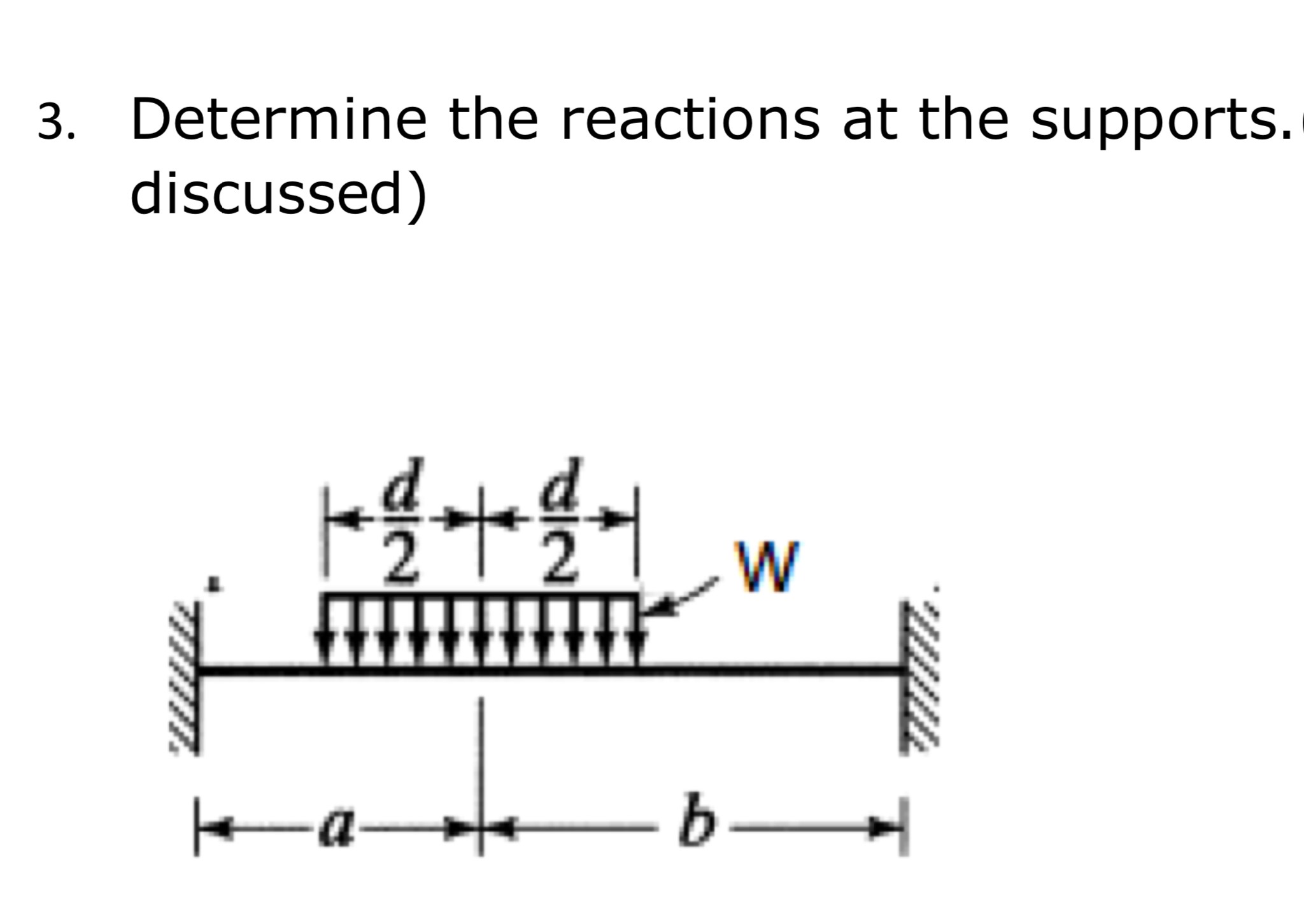 Determine the reactions at the supports.