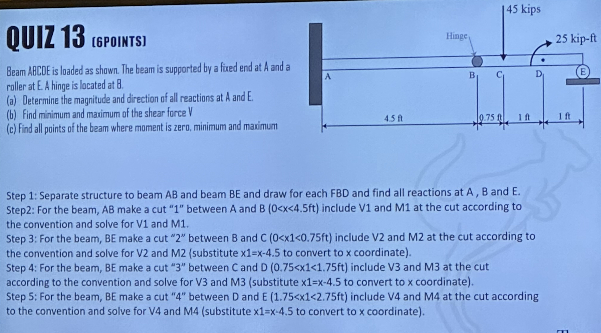 QUI 2 1 3 ( 6 points ) Beam ABCDE is loaded as