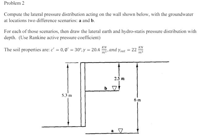 Problem 2 Compute the lateral pressure