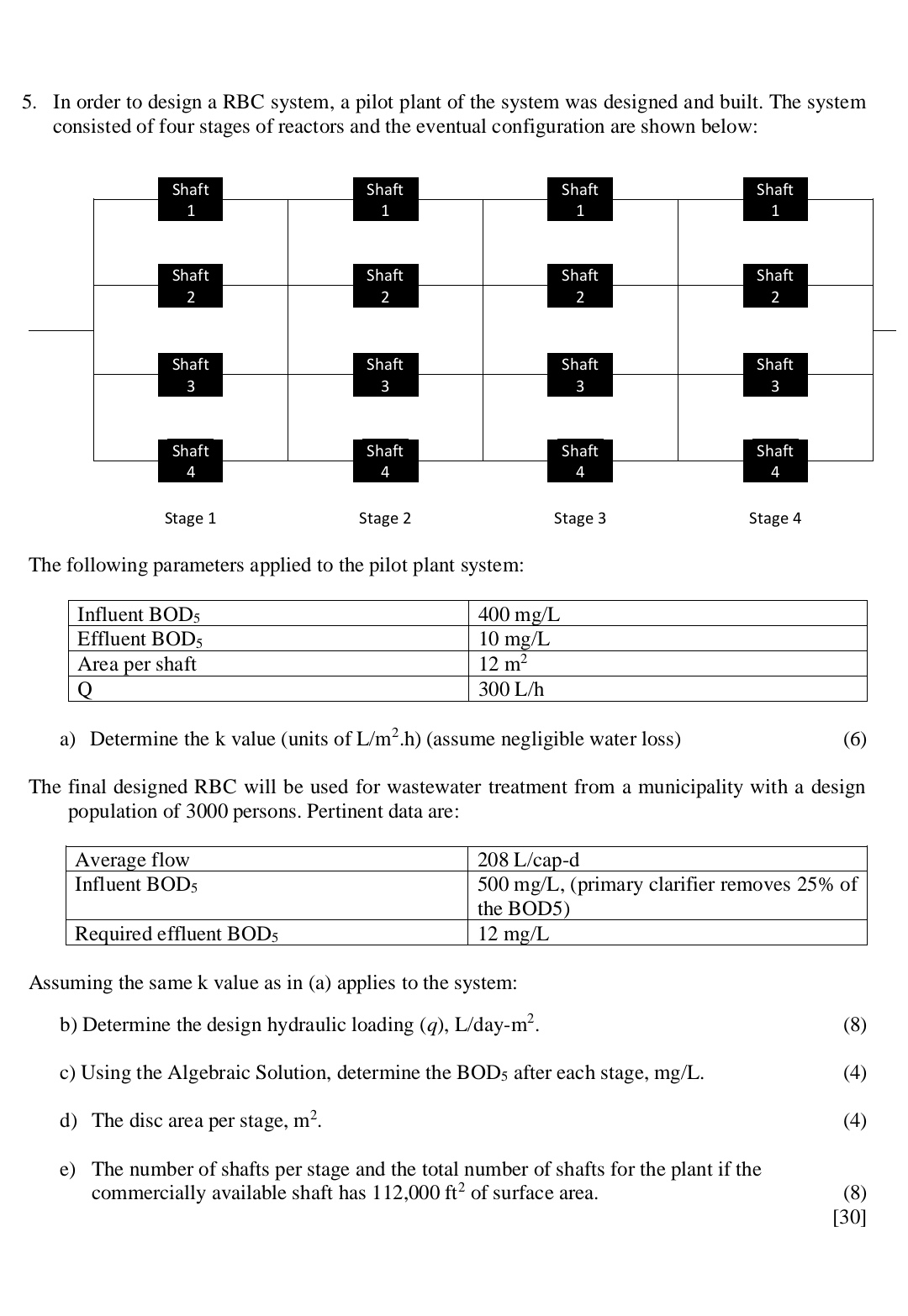In order to design a RBC system, a pilot plant of