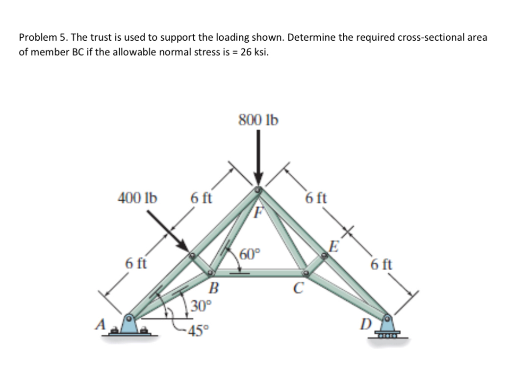 Problem 5 . The trust is used to support the