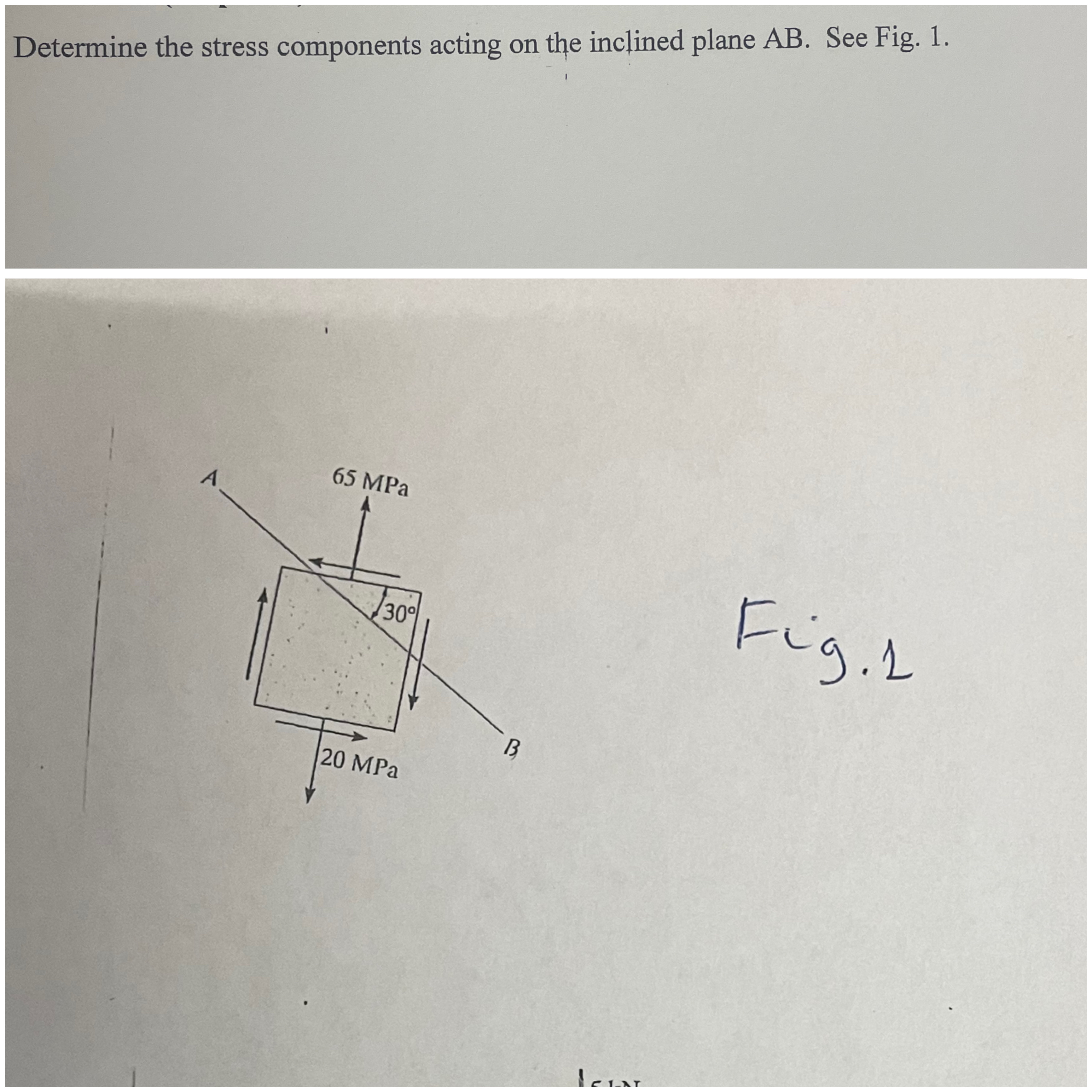 Determine the stress components acting on the
