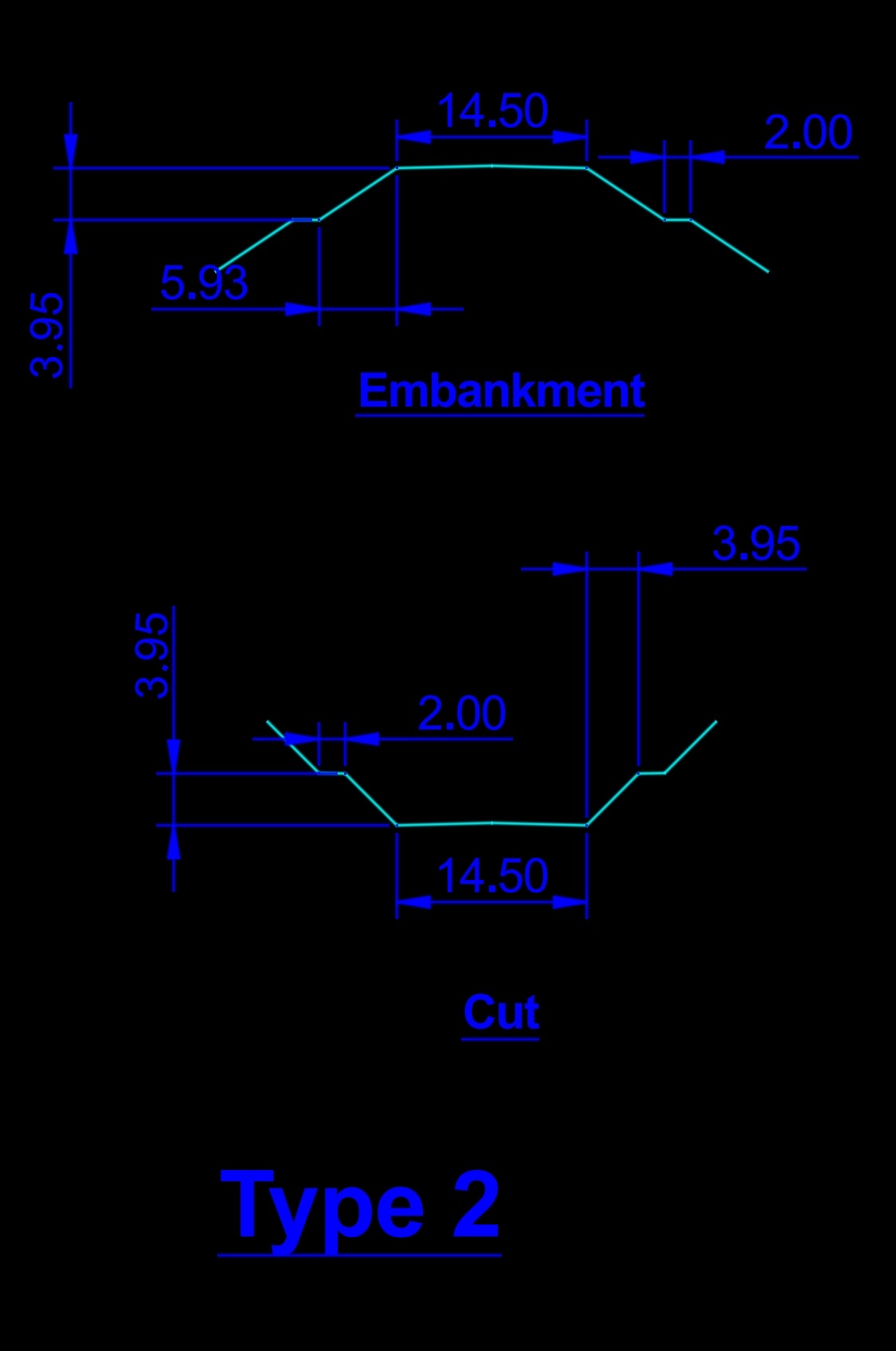Embankment Cut Type 2 You have to create the long